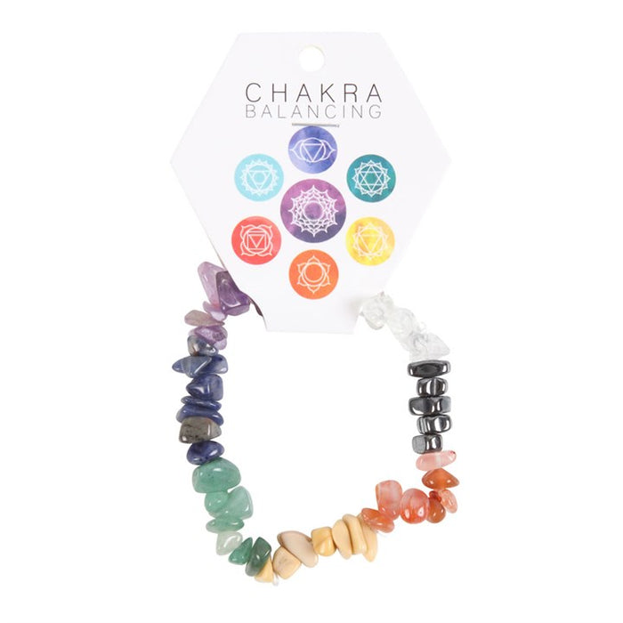 Chakra Bracelet 🇬🇧