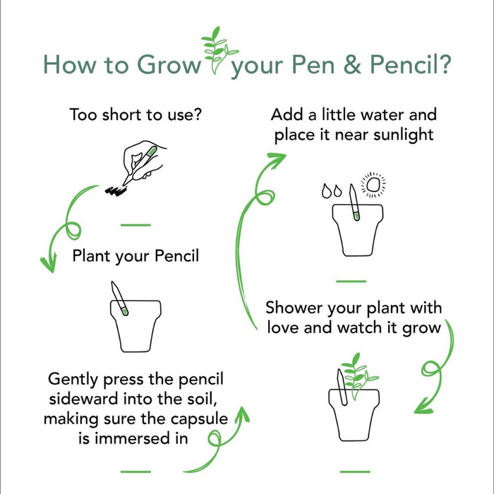 Go-For-Zero-Australia-Left-Handesign-Australia-BIJ-Mini-Colour-Pencils-10-Pack-Information