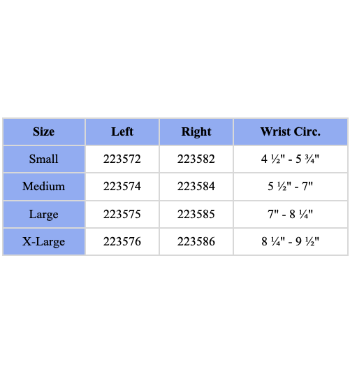 MedSpec: Boxer Splint
