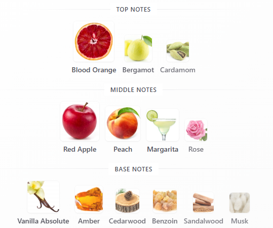 Aromatix Forbidden Fruit