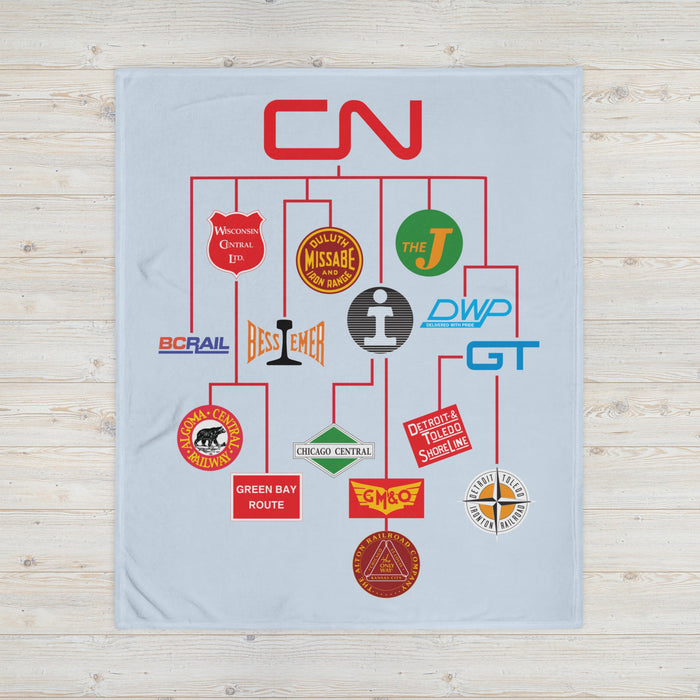 Canadian National Family Tree Throw Blanket