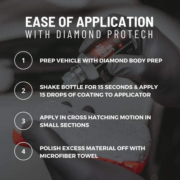 Diamond Wheels Nanodiamond Coating