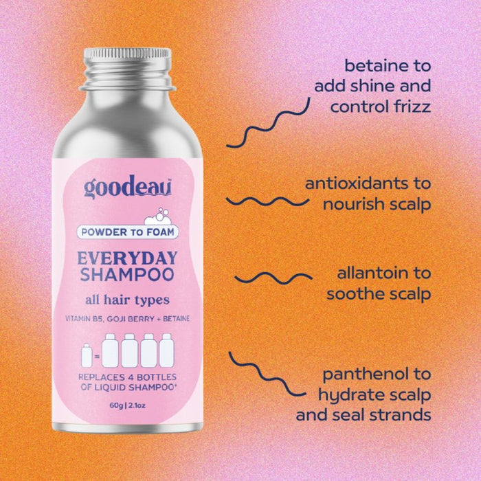 Go-For-Zero-Australia-Goodeau-Australia-Everyday-Shampoo-Concentrate-Information