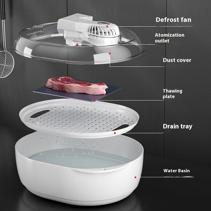 Household Quick Defrosting Plate Food Defrosting Device 🇨🇳