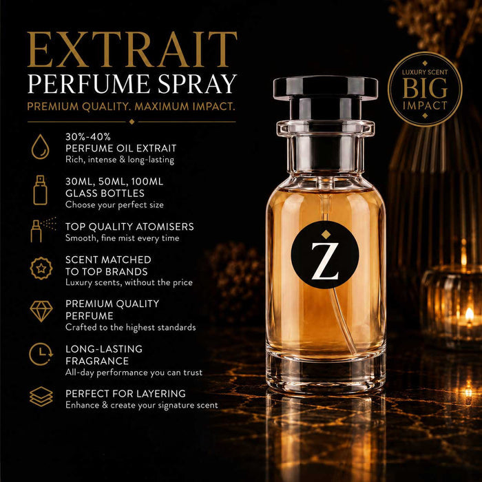 Inspired by Escentric Molecules 01 Perfume Oil – extrait spray information