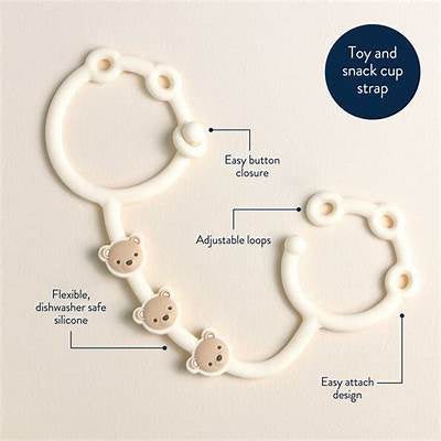 Itzy Strap - Bear