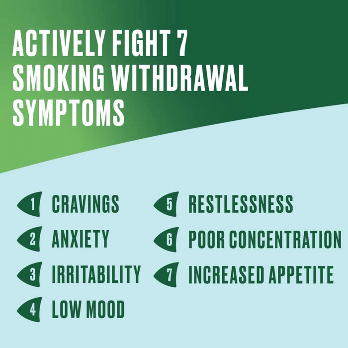 Nicorette Invisi Patches 10mg - 7 patches