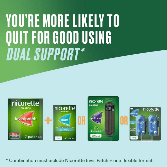 Nicorette Invisi Patches 15mg - 7 patches