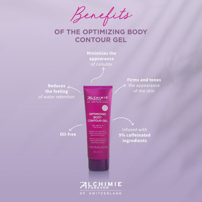 Tube of Optimizing Body Contour Gel | Alchimie Forever in purple packaging surrounded by text highlighting benefits like minimizing cellulite, reducing water retention, firming skin, being oil-free, and containing 9% caffeinated ingredients for skincare and body care.