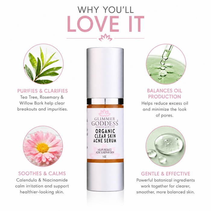 A promotional graphic for Glimmer Goddess Organic Clear Skin Acne Serum, showing the white and gold bottle in the center with four circular benefit callouts around it on a white background.