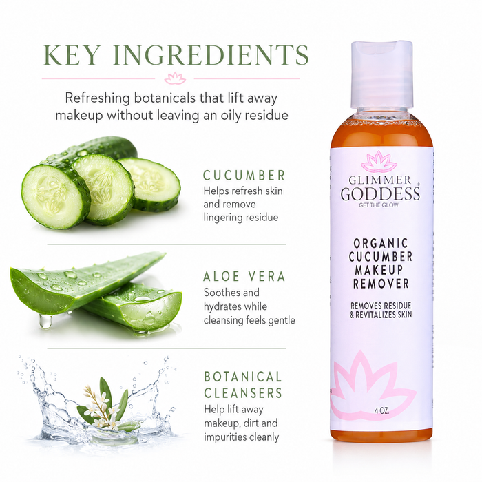 Glimmer Goddess Organic Cucumber Makeup Remover bottle shown next to a 'Key Ingredients' graphic featuring cucumber slices, an aloe vera leaf, and a splash of botanical cleanser on a white background.