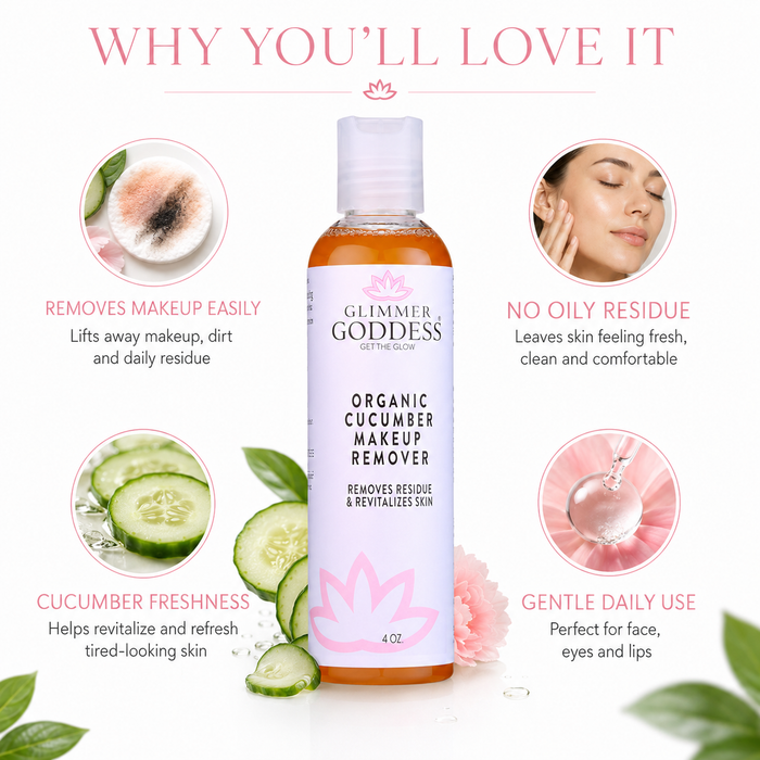 Glimmer Goddess Organic Cucumber Makeup Remover bottle centered on a white background, surrounded by promotional text callouts about makeup removal, skin freshness, cucumber benefits, and gentle daily use. The bottle contains orange liquid and has a white cap and pale pink label with a pink lotus graphic.