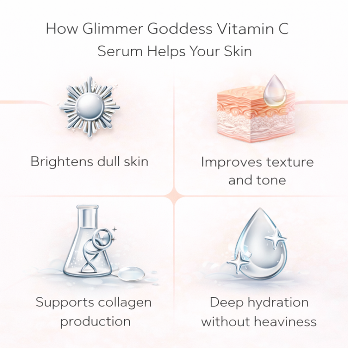 Organic Vitamin C serum by Glimmer Goddess® with hyaluronic and ferulic acid, brightening treatment for glowing skin.