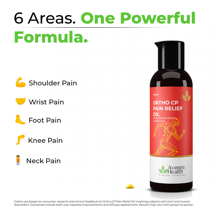 Ortho CP Pain Relief Oil For Nerves & Joints Pain