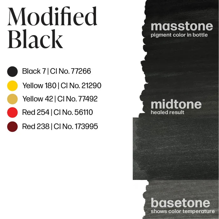 Perma Blend Luxe - Modified Black