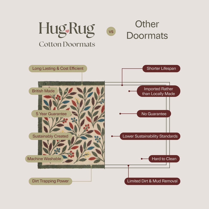 Hug Rug Plain Comparison
