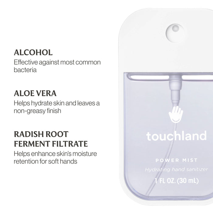 Power Mist Hydrating Hand Sanitizer 1oz-Rainwater