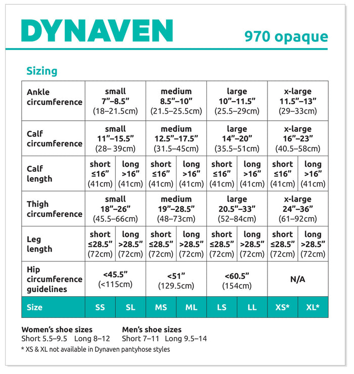 Sigvaris Dynaven Knee High, Open Toe 20-30mmHg - Compression Level: Firm 20-30 MmHg - Unisex - Foot
