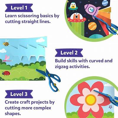 Snip, Snip Scissor Skills Kit
