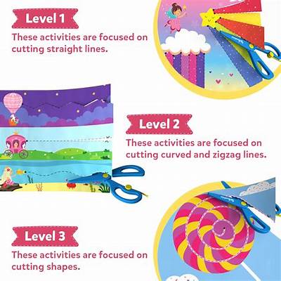 Snip, Snip Scissor Skills Kit
