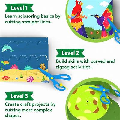 Snip, Snip Scissor Skills Kit