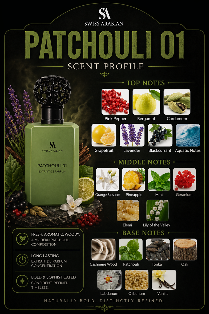 Swiss Arabian Patchouli 01